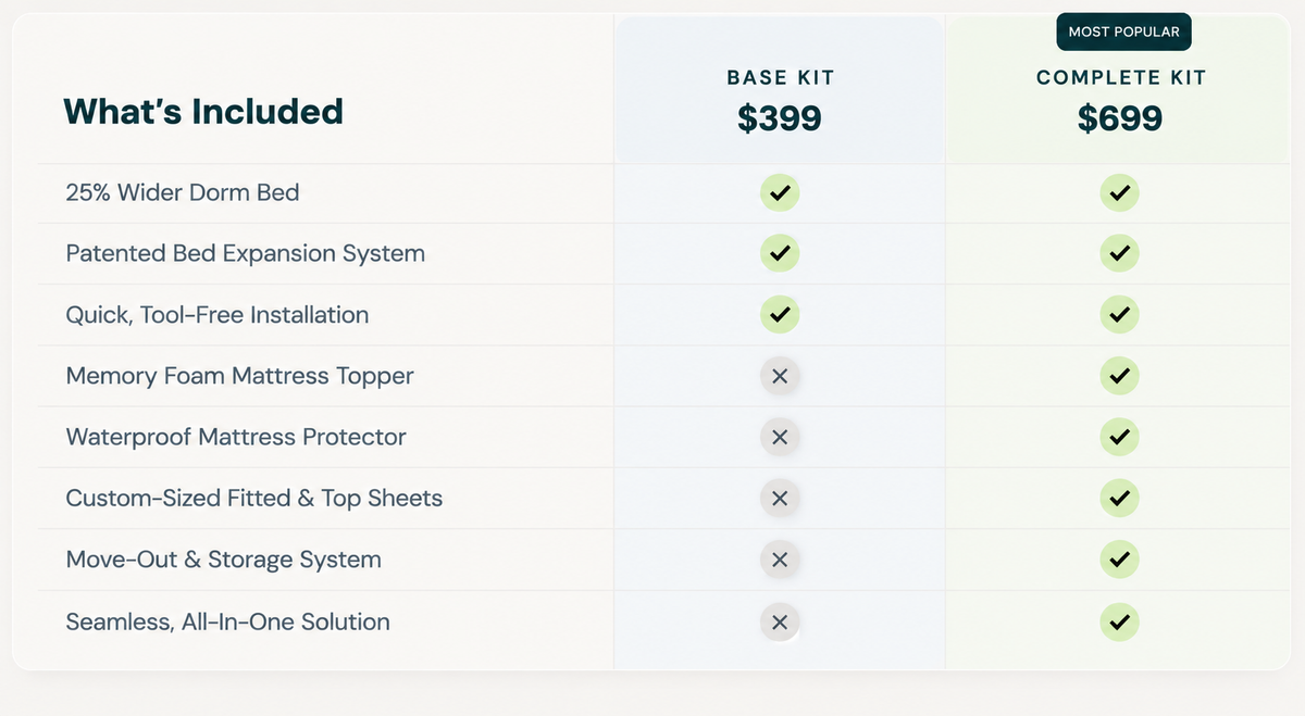 Base Bed Expander Kit