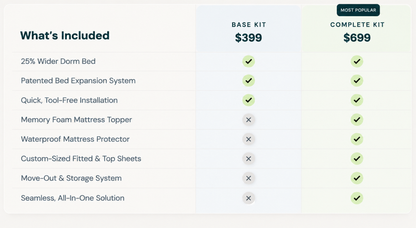 Base Bed Expander Kit