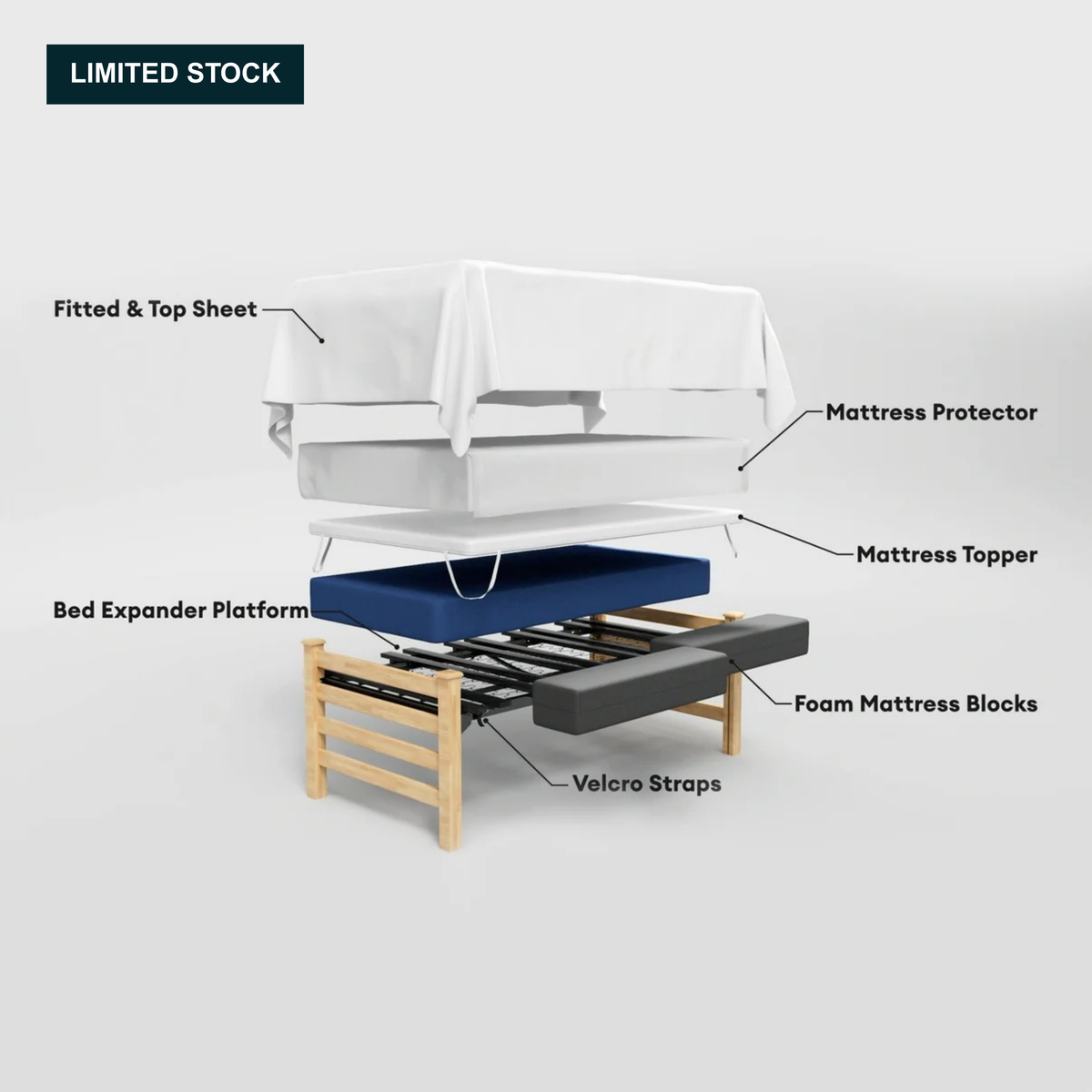 Bed Expander Kit – SOMNIA+
